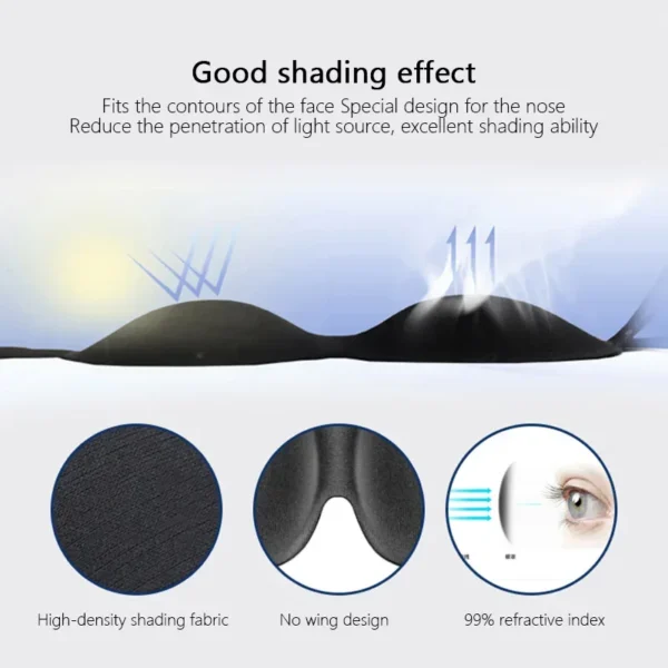 3D Sleeping Mask Block Out light Eye Mask for Sleeping Comfort Eye Shades for Travel Nap Blindfold Sleeping Aid Eye Patch Masks - Image 3