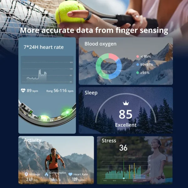 [2024] COLMI R03 Smart Ring Men Women, Battery Life 39 Days, Health Monitor, IP68 & 5ATM Waterproof, Multi-sport Mode - Image 2
