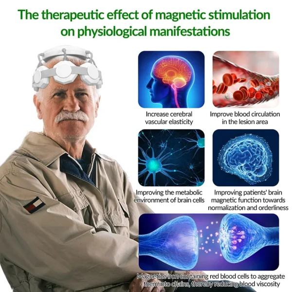 Upgrade Rtms Therapy Neurofeedback Magnetic Stimulation Device for Major Depressive Disorder Treatments Smoking Cessation Autism - Image 2